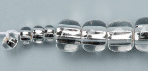 Beads on a thread